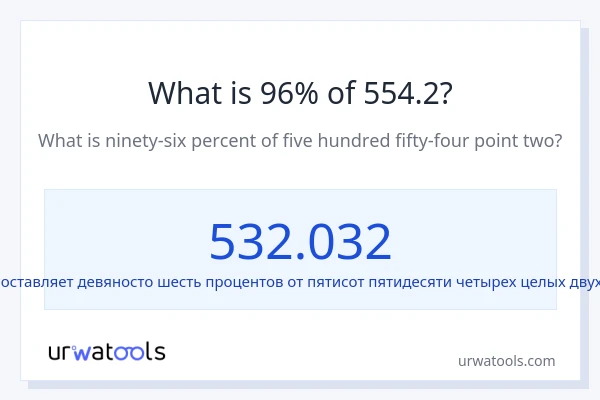 Что составляет 96% от 554.2?