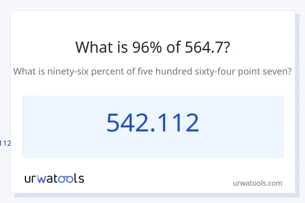 564.7 യുടെ 96% എന്താണ്?