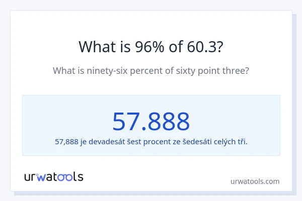 Kolik je 96 % z 60.3?
