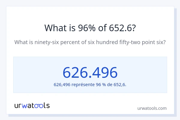 Quel est 96% de 652.6 ?
