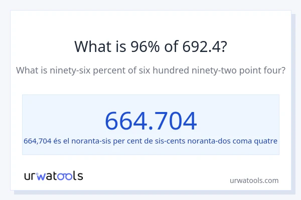 Quin és l'96% de 692.4?