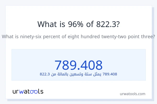 ما هي نسبة 96% من 822.3؟