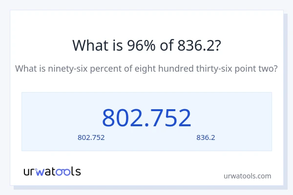 96% ของ 836.2 คือเท่าไร?