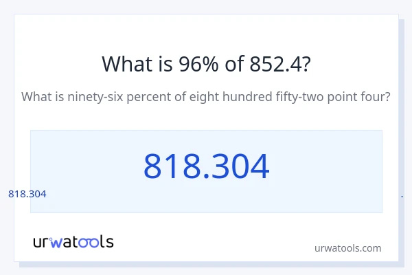 852.4 లో 96% ఎంత?
