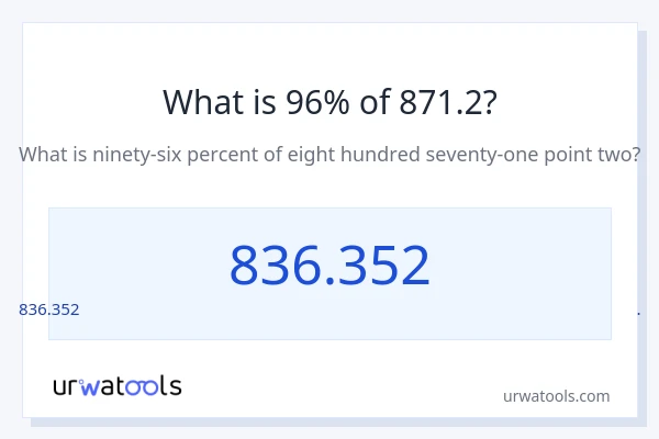 871.2 లో 96% ఎంత?