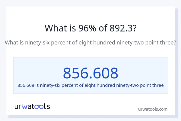 What is 96% of 892.3?