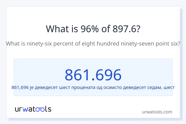 Колико је 96% од 897.6?