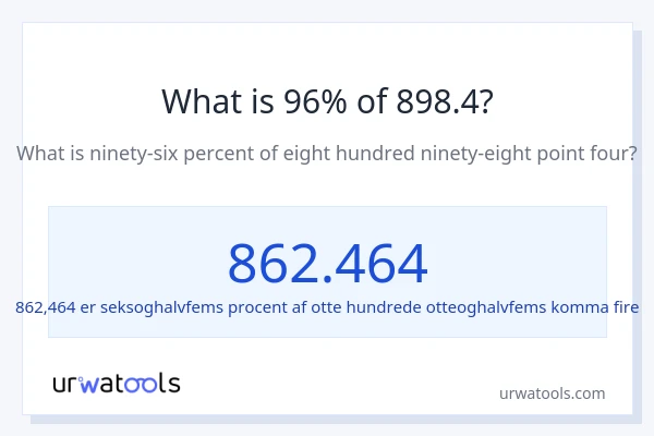 Hvad er 96% af 898.4?