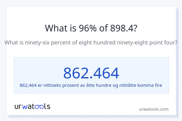 Hva er 96% av 898.4?