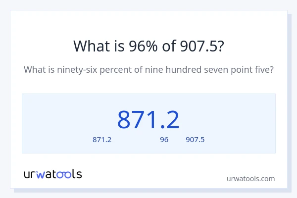 96% ของ 907.5 คือเท่าไร?