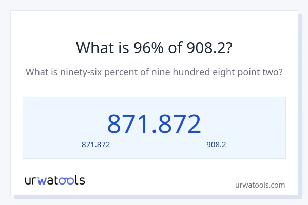 96% ของ 908.2 คือเท่าไร?