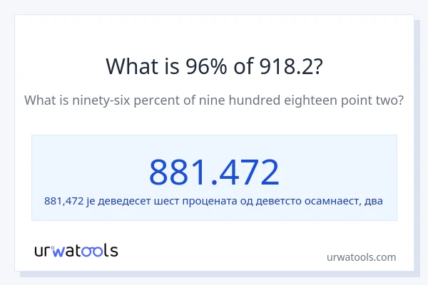 Колико је 96% од 918.2?