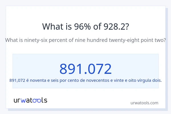 Qual é o valor de 96% de 928.2?