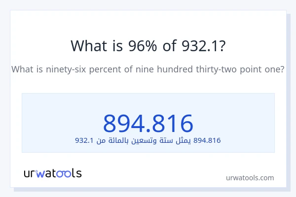 ما هي نسبة 96% من 932.1؟