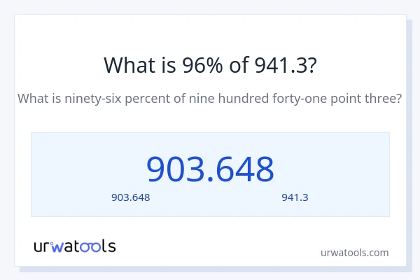 96% ของ 941.3 คือเท่าไร?