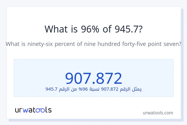 ما هي نسبة 96% من 945.7؟