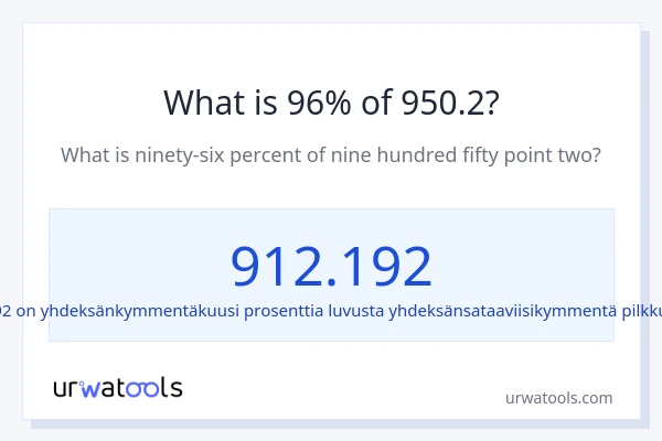 Mikä on 96 % 950.2:sta?