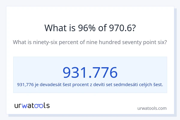 Kolik je 96 % z 970.6?