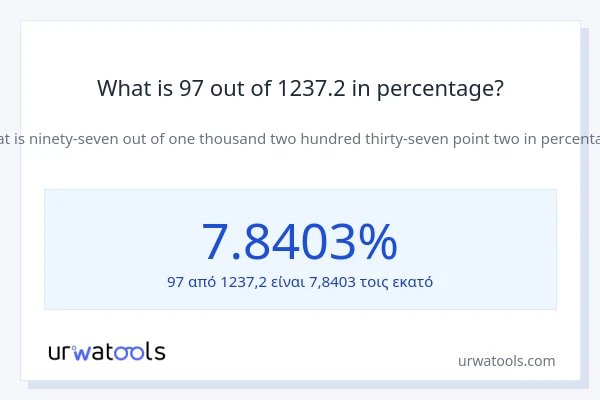 What is 97 out of 1237.2 in percentage?