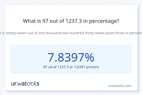 What is 97 out of 1237.3 in percentage?