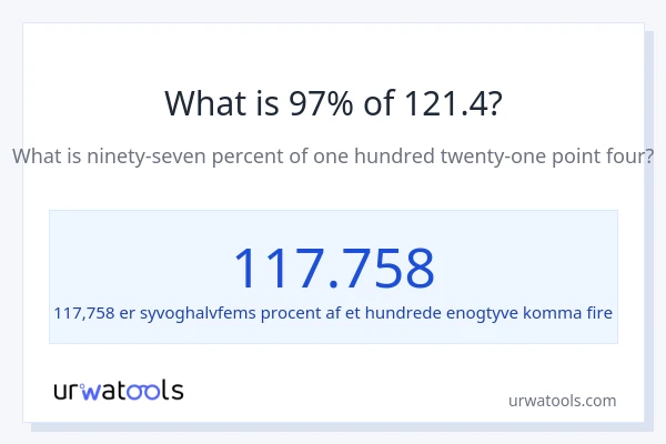 Hvad er 97% af 121.4?