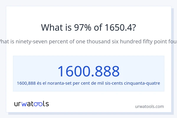Quin és l'97% de 1650.4?