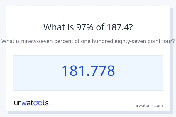 187.4 નું 97% કેટલું થાય?