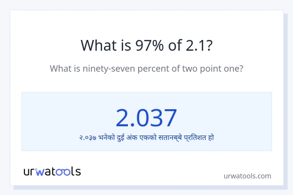 2.1 को 97% कति हुन्छ?