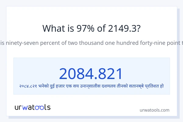 2149.3 को 97% कति हुन्छ?