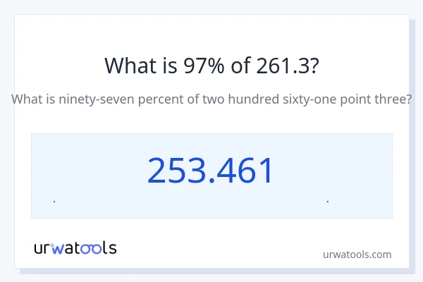 97% از 261.3 چقدر است؟