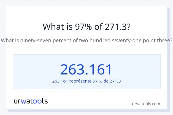 Quel est 97% de 271.3 ?