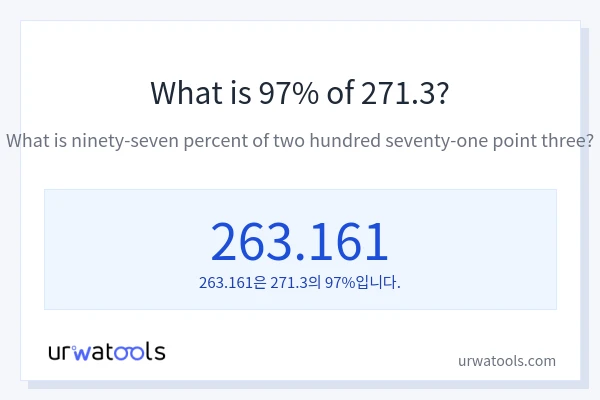 271.3의 97%는 얼마입니까?