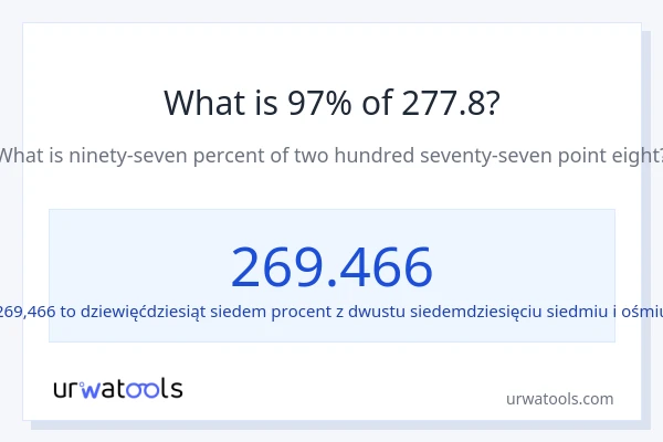Ile wynosi 97% z 277.8?