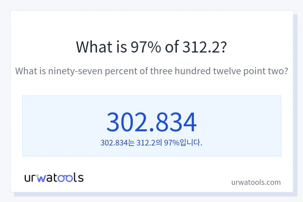 312.2의 97%는 얼마입니까?