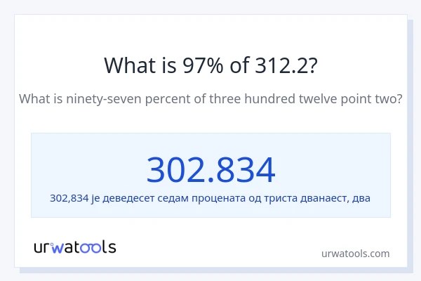 Колико је 97% од 312.2?
