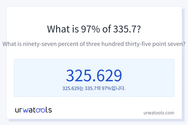 335.7의 97%는 얼마입니까?