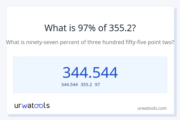 355.2の97%は何ですか?