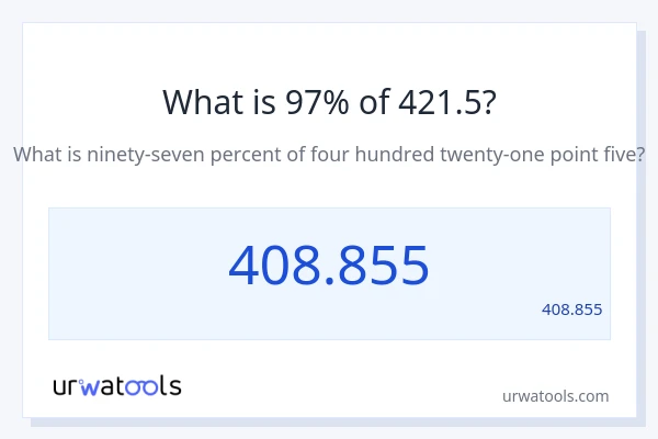 מה זה 97% מתוך 421.5?