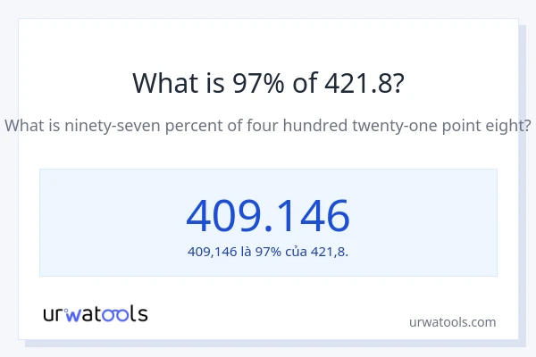 1% của 2 là bao nhiêu?