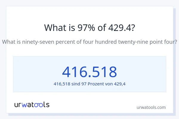 Was ist 97% von 429.4?