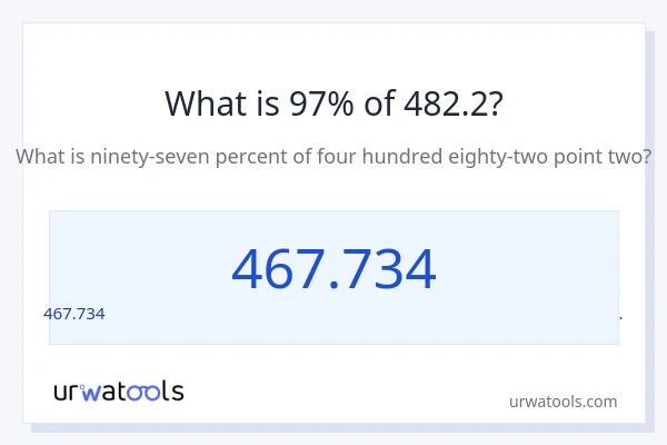 482.2 లో 97% ఎంత?