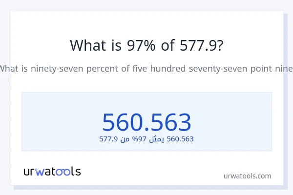 ما هي نسبة 97% من 577.9؟