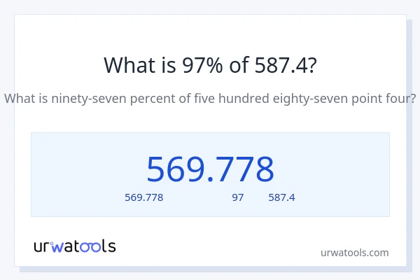97% ของ 587.4 คือเท่าไร?