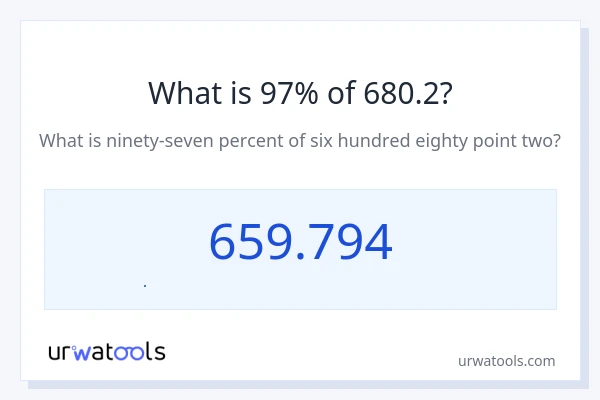 680.2 এর 97% কত?