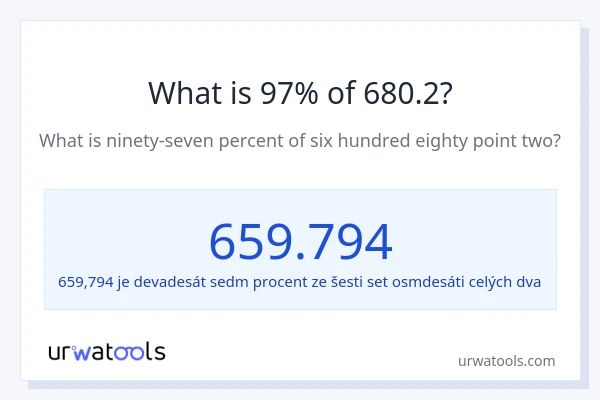 Kolik je 97 % z 680.2?