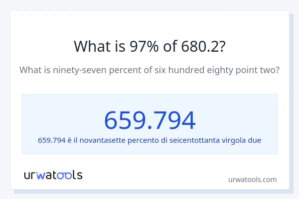 Qual è il 97% di 680.2?