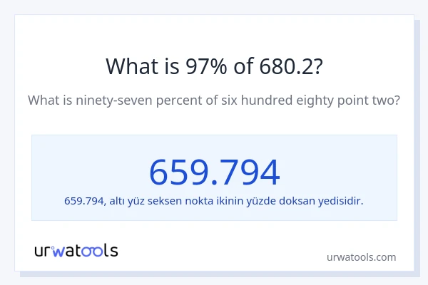 680.2'nin %1'i nedir?