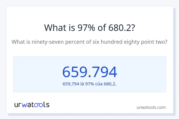 1% của 2 là bao nhiêu?