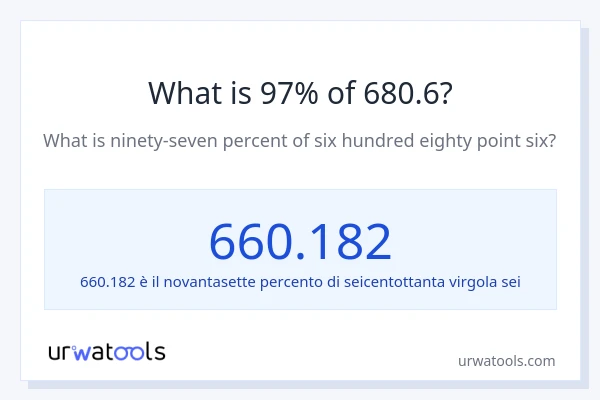 Qual è il 97% di 680.6?