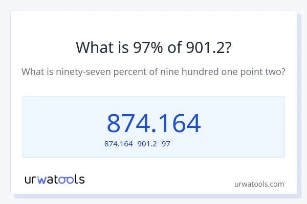 901.2の97%は何ですか?